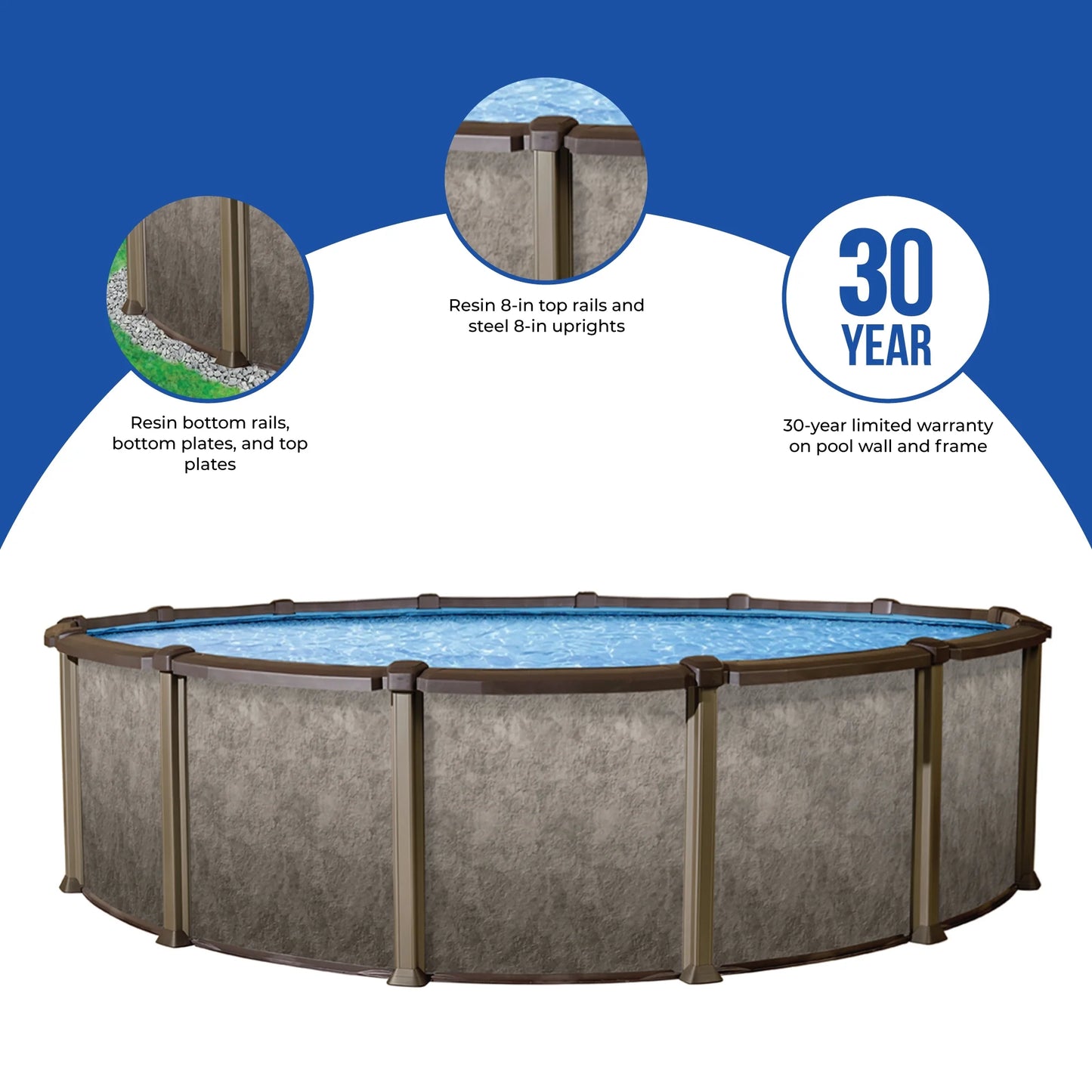 Riviera 27-Ft round 54-In Deep 8-In Top Rail Metal Wall Swimming Pool Package