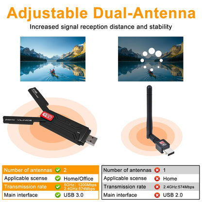 AX1800 Dual-Band USB Wi-Fi Adapter