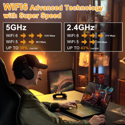 AX1800 Dual-Band USB Wi-Fi Adapter