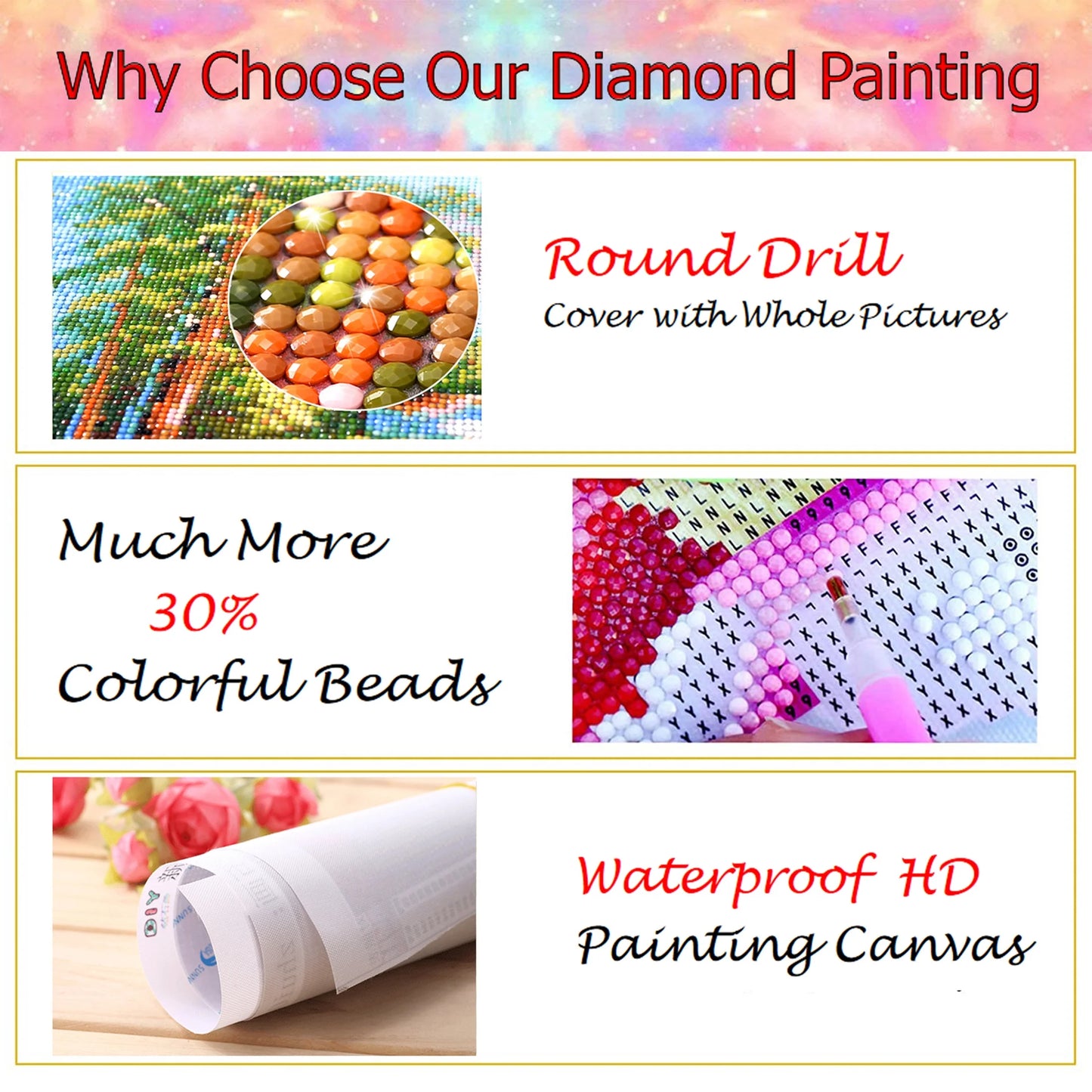 5D Large Diamond Painting Kits for Adults (35.4X11.8Inch) DIY Forest Full round Drill Cross Stitch for Home Wall Decor