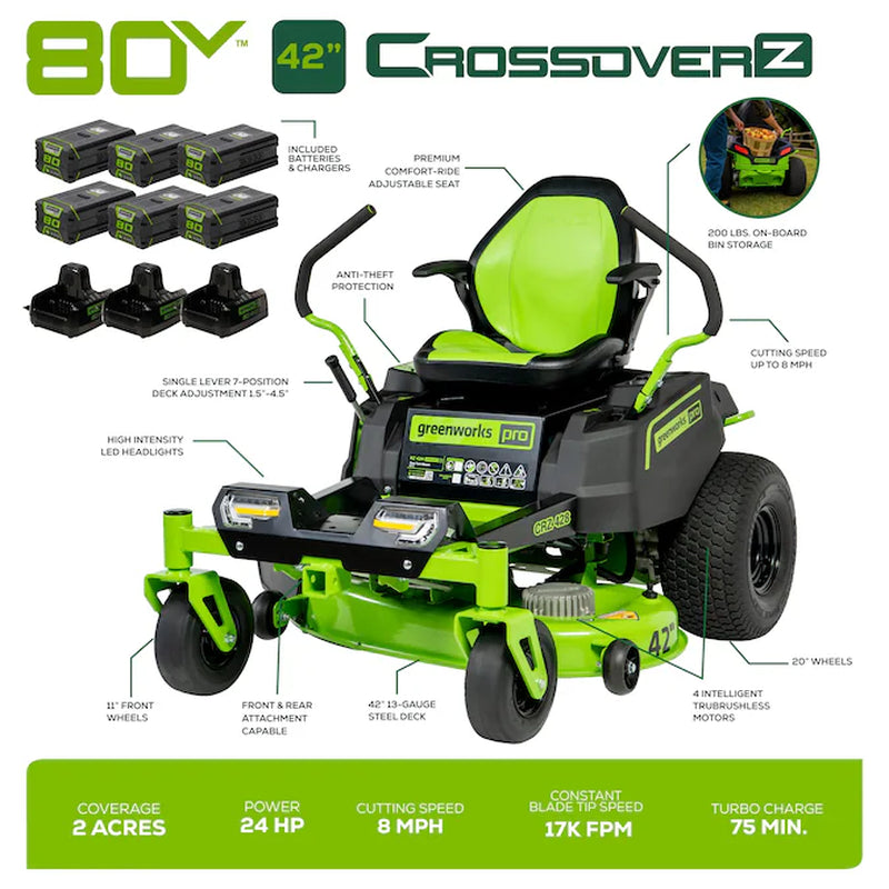 Crossover Zero Turn 42-Inches Zero-Turn Riding Lawn Mower with (