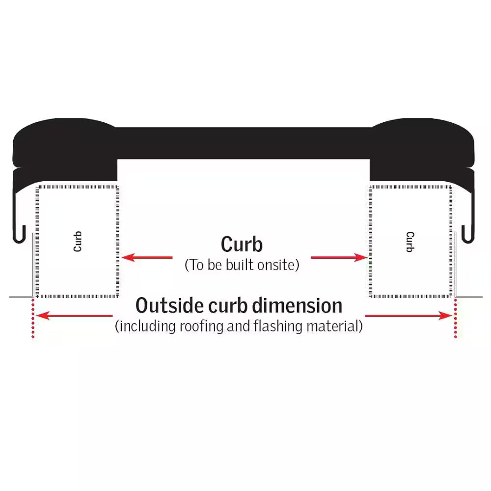 22.5 In. X 22.5 In. Fixed Curb-Mount Skylight with Tempered Low-E3 Glass