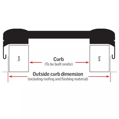 22.5 In. X 22.5 In. Fixed Curb-Mount Skylight with Tempered Low-E3 Glass