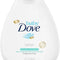 Dove Baby Lotion, Sensitive Moisture 13 Oz (Pack of 2)