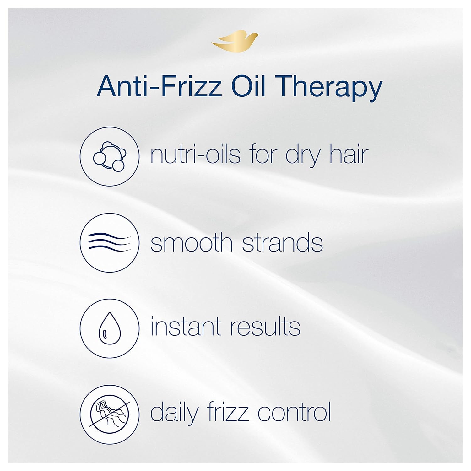 Nutritive Solutions Dry Hair Conditioner for Frizzy Control Oil Therapy with Nutri-Oils Moisturizing Conditioner Formula Smooths Hair 12 Oz, 4 Count