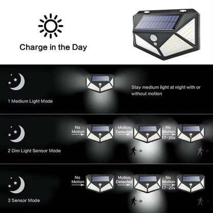 LED Solar Wall Lamp with Motion Sensor, 4 Sides, Luminous, Waterproof, Outdoor, Garden, Courtyard, 100 LED, 1-12Pcs